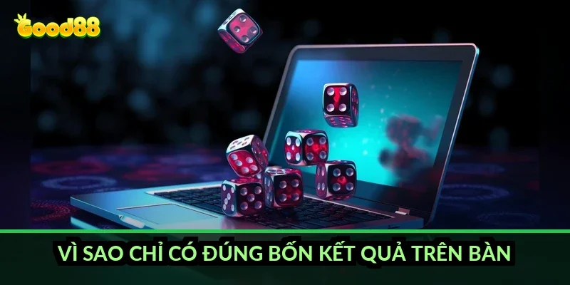 Vì sao chỉ có đúng bốn kết quả trên bàn
